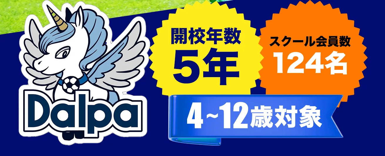 開校年数5年/スクール会員数124名/4〜12歳対象