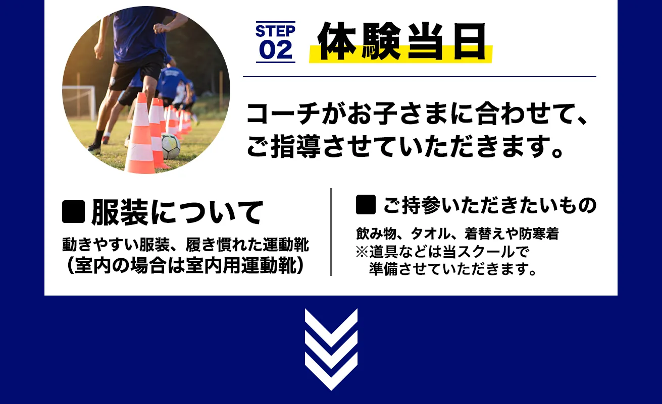 STEP 02 体験当日
コーチがお子さまに合わせて、
ご指導させていただきます。
■ 服装について
動きやすい服装、履き慣れた運動靴
(室内の場合は室内用運動靴)
■ ご持参いただきたいもの
飲み物、タオル、着替えや防寒着
※道具などは当スクールで
準備させていただきます。